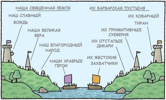Люди, ну включите же уже свои Головы!