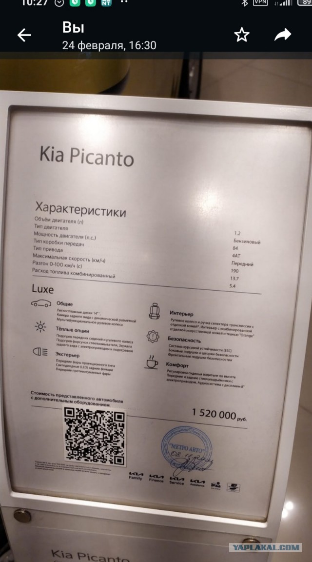 Что там с ценами на КИА
