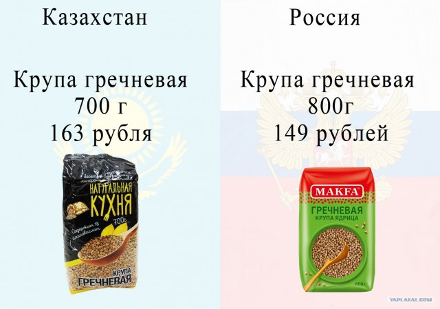 Из Казахстана в Россию за продуктами