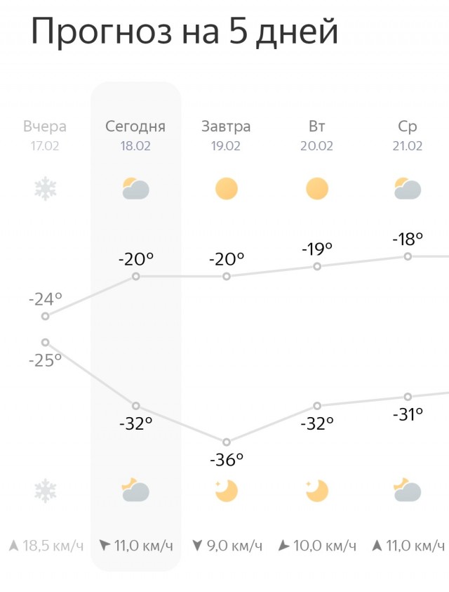 "Вагинальный лифт" - самый простой женский способ, чтобы состояться в жизни