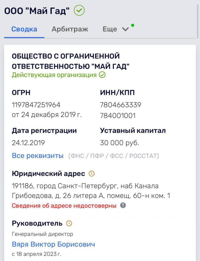 Всего понемногу. От 24.06.2024