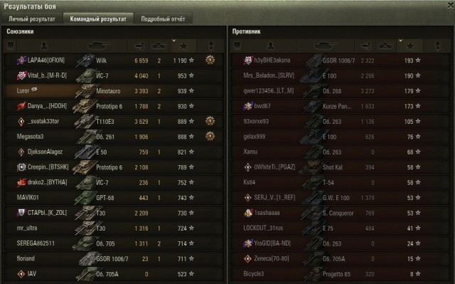 Wargaming 62