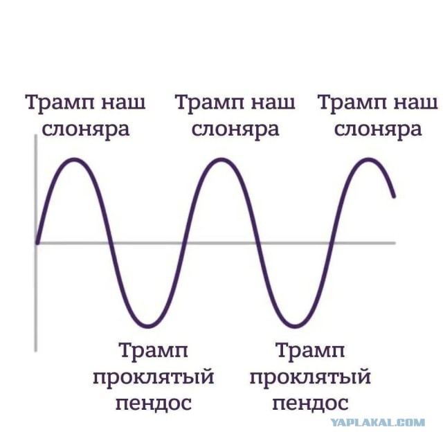 Массовая атака дронов на Новороссийск