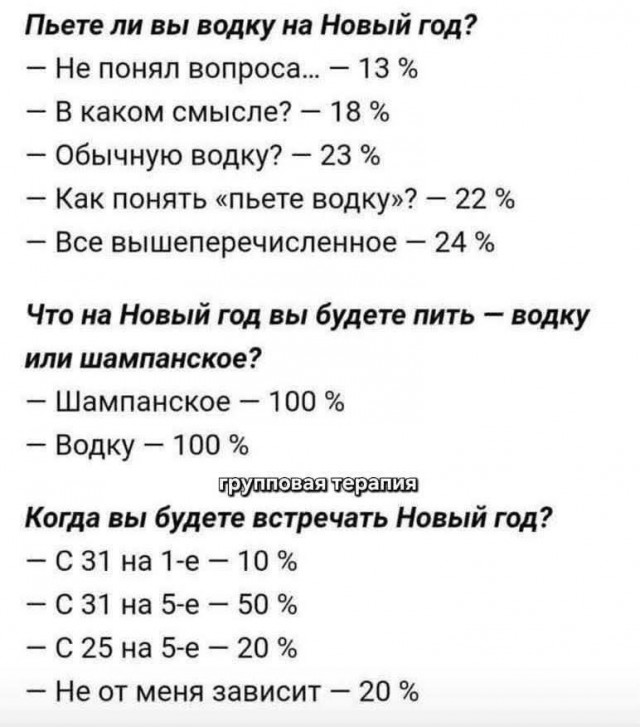 Веселых картинок вам в ленту