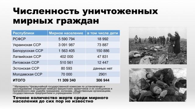 Цунами в соцсетях вызвали найденные на аукционном сайте фотографии с места казни 200 греческих коммунистов