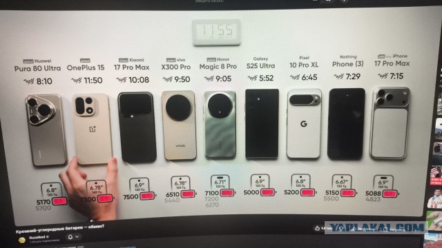 Samsung в новом Galaxy S26 Ultra представили новую версию стабилизации камеры