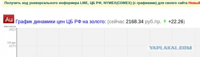 Про золото