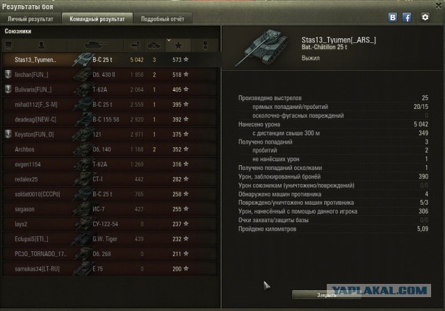 Wargaming 19