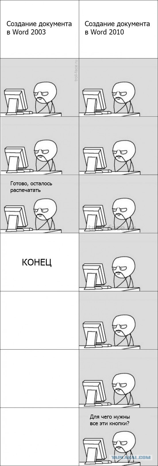 Word 2003 vs 2010