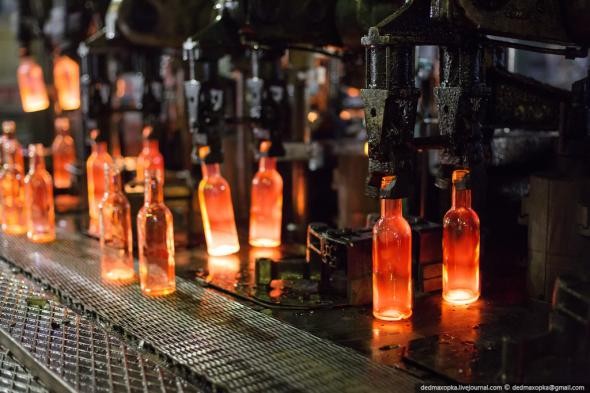 Производство стеклотары