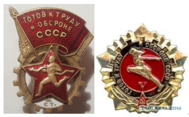 Уроки Начальной Военной Подготовки  в СССР