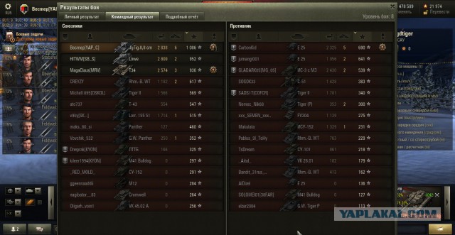 Wargaming 31