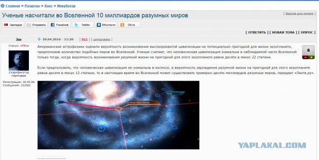 Мы одни в Галактике Млечный Путь