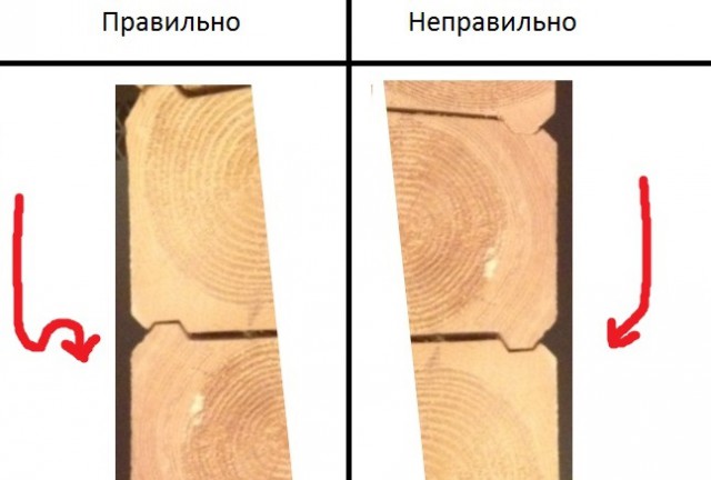 Баня, профилированный брус, водяной теплый пол. Как я баню строил от и до.