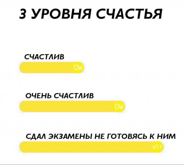 Подборка интересных и веселых картинок