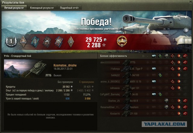 Wargaming 49