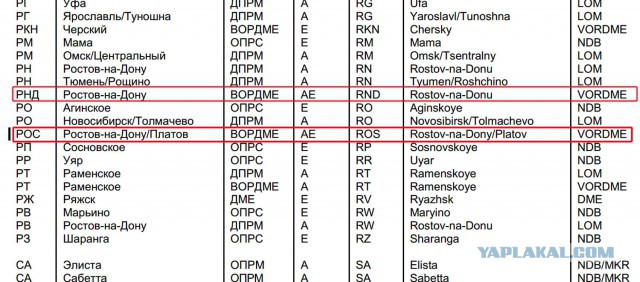 Нидерланды не будут рассекречивать документы по катастрофе MH17...
