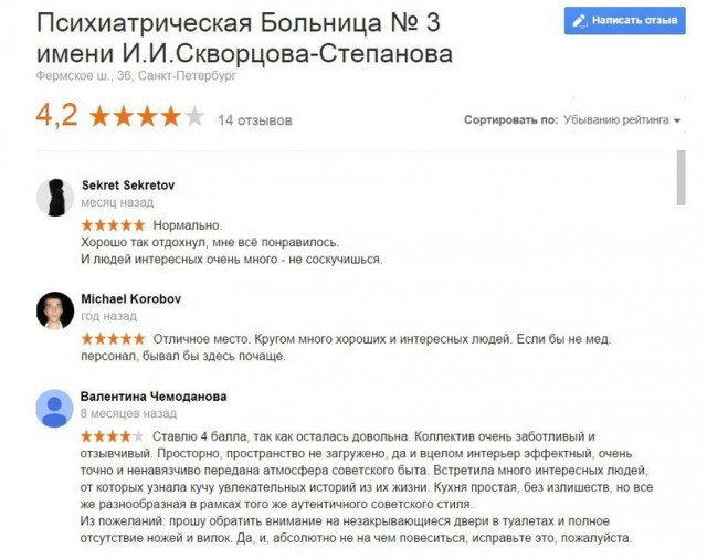 Как я лежал в дурдоме