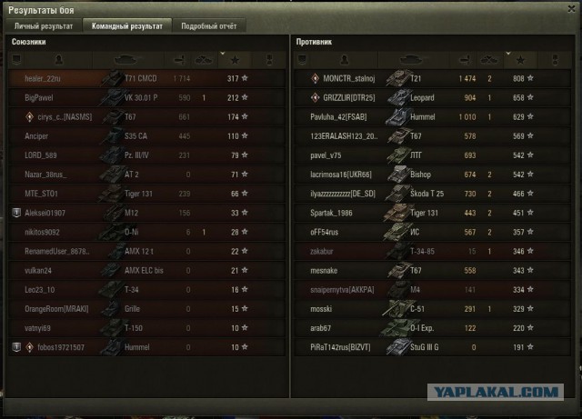 Wargaming 51