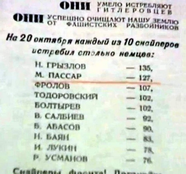 Малоизвестные герои Великой Отечественной, чей подвиг не вошел в учебники истории