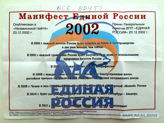 Через 12 лет Россия сойдет с "нефтяной" иглы