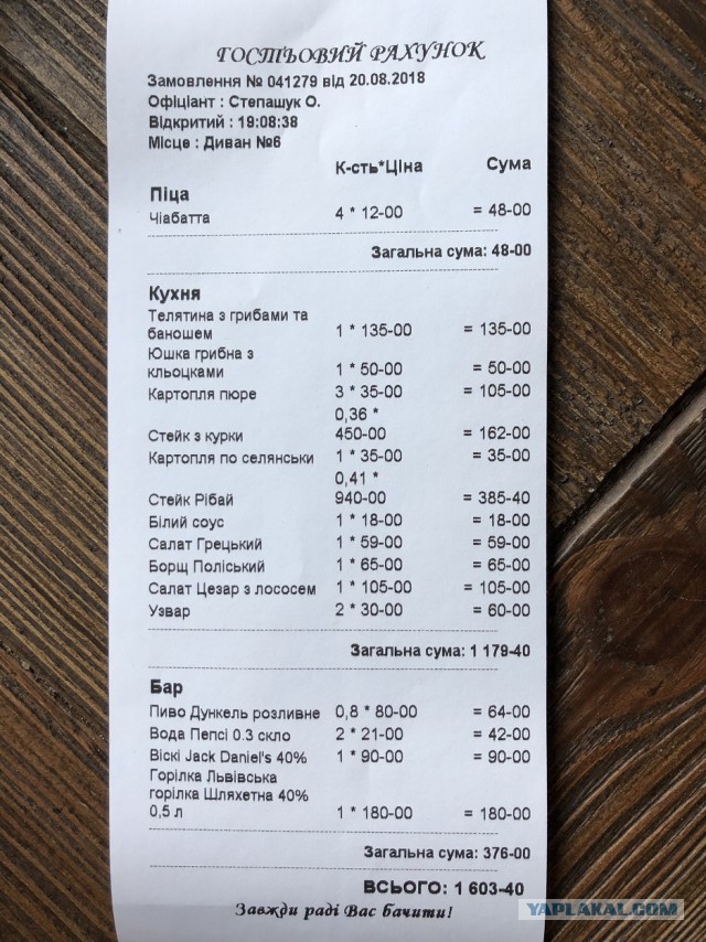 Как я опять съездил на Западную Украину (август 2018)