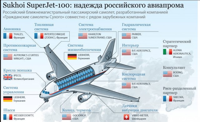 К сожалению этого пользователя из твиттера уже выпилили