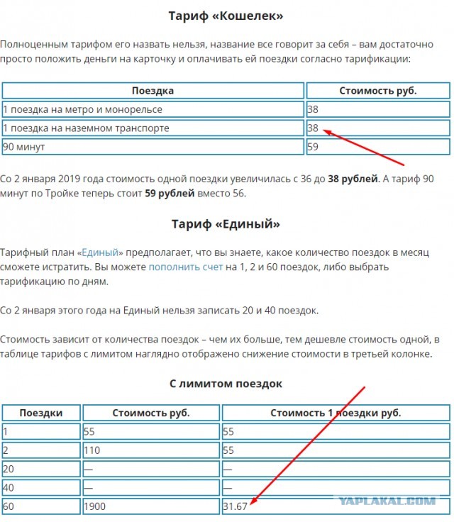 В Москве повысили минимальную пенсию до 19,5 тыс. руб.