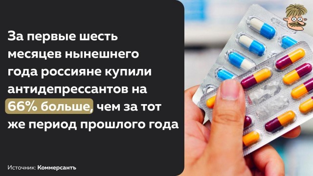 Пандемия съехавших крыш - разновидности болезни. Россия и мир. Часть 37