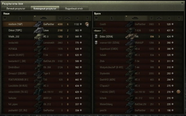 Wargaming 2