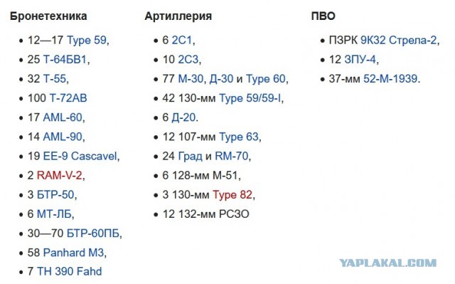 ⚡️Войска Руанды перешли границу с Демократической Республикой Конго и вступили на ее территорию