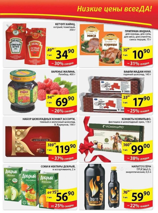 Найден каталог с ценами на продукты в 2013 году
