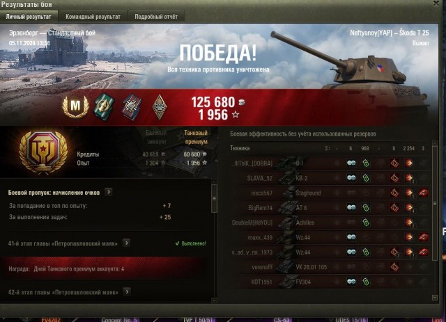 Wargaming 62