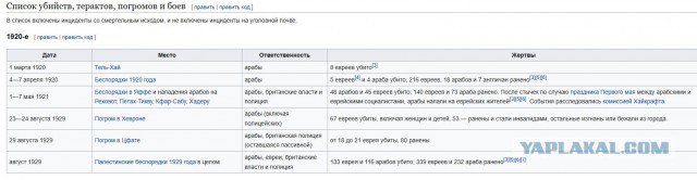 Найди три отличия