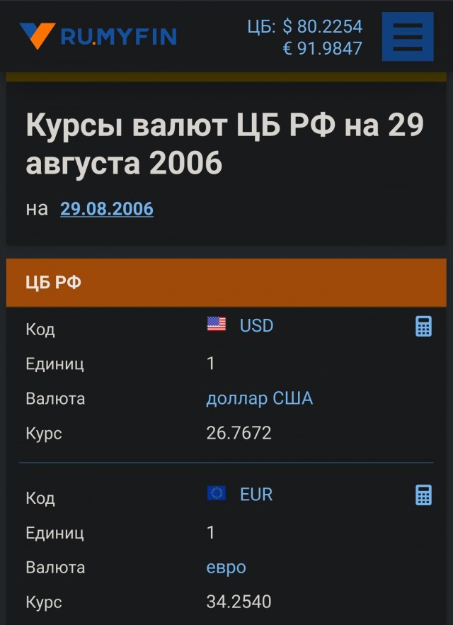 Слезы на глазах, от увиденного