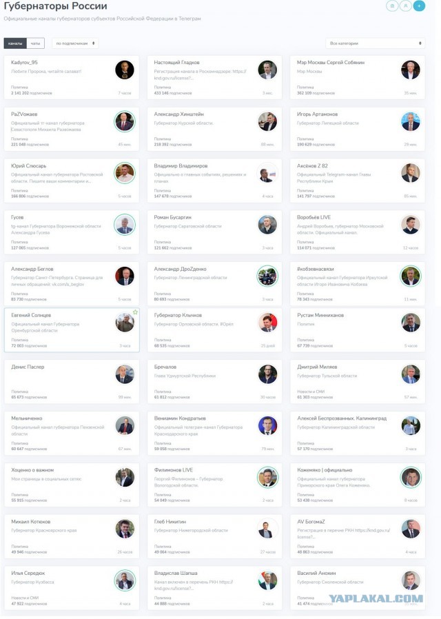 Эксперт Клименко заявил, что Telegram не снимут с ограничений до конца СВО