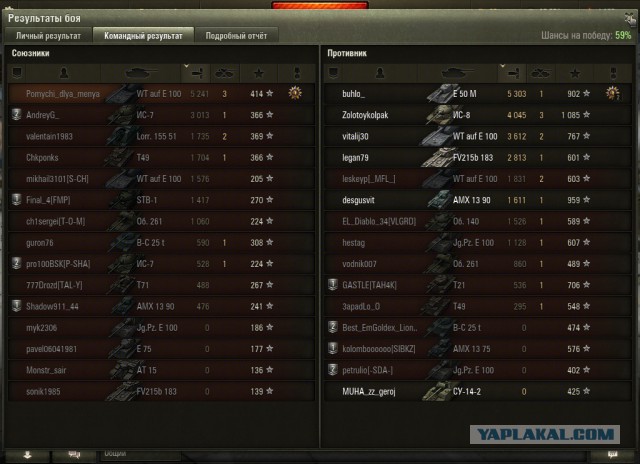 Wargaming 17