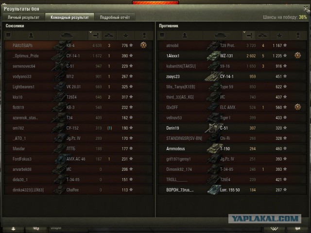 Wargaming 21