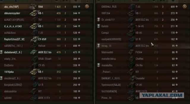 Wargaming 21