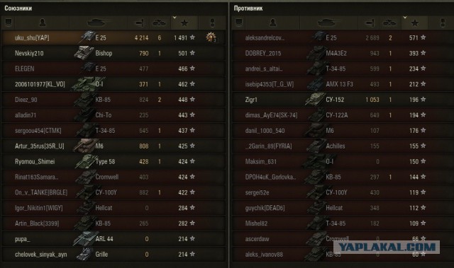 Wargaming 31