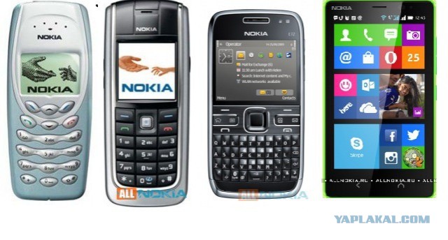 Истoрия Nokia