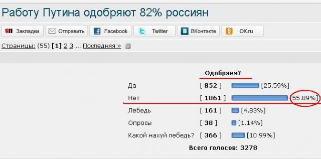 Провокация на Путина ожидается сегодня в 9 вечера