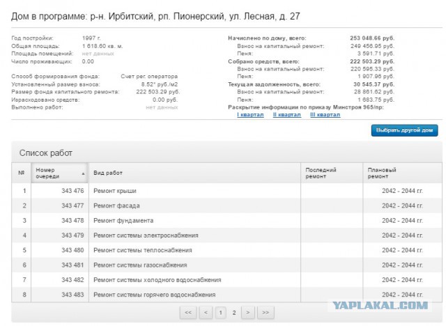 О кап. ремонте (2 картинки с разницей в 9 месяцев)