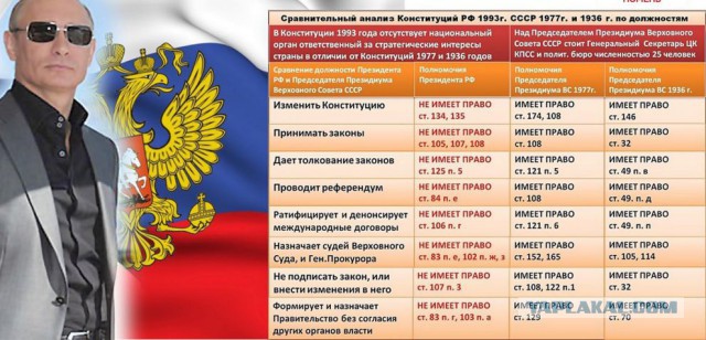 Серый кардинал России Анатолий Чубайс.