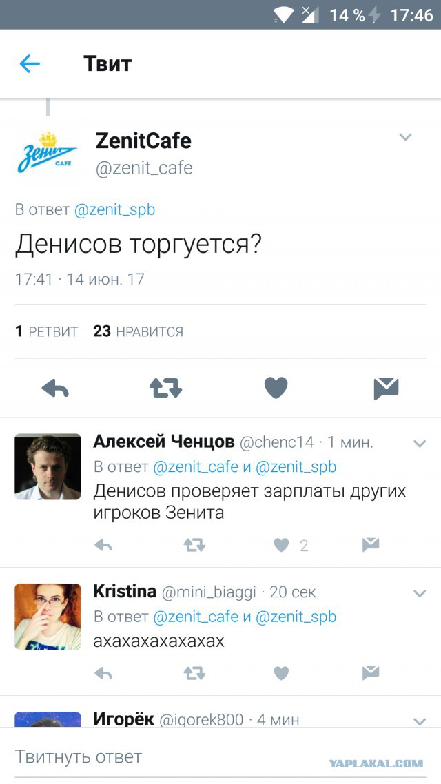 Футбол. Чемпионат России. Межсезонье. часть 2