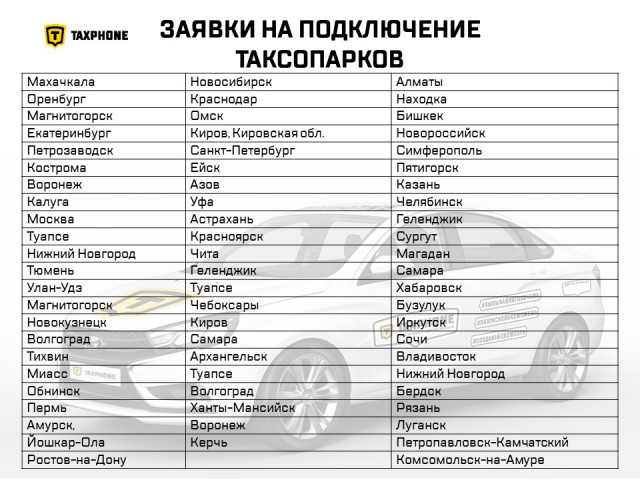 Ищем партнеров для продвижения лицензионной программы