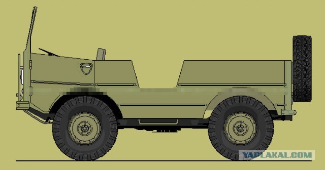 Игра на ЯПе: Угадай АВТО-6