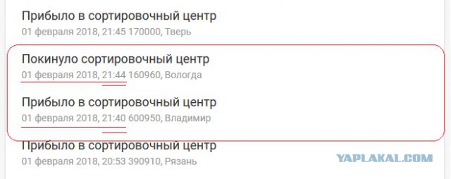 Почта России работает. Зря на нее наговаривают