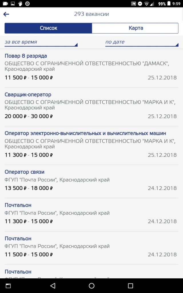 Рецепты выживания за чертой бедности
