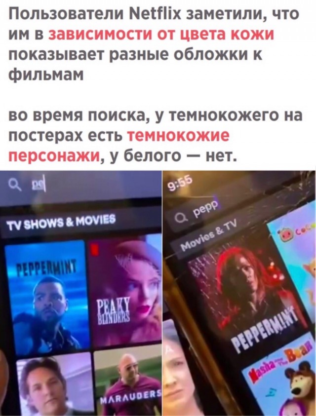 Ночной дозор